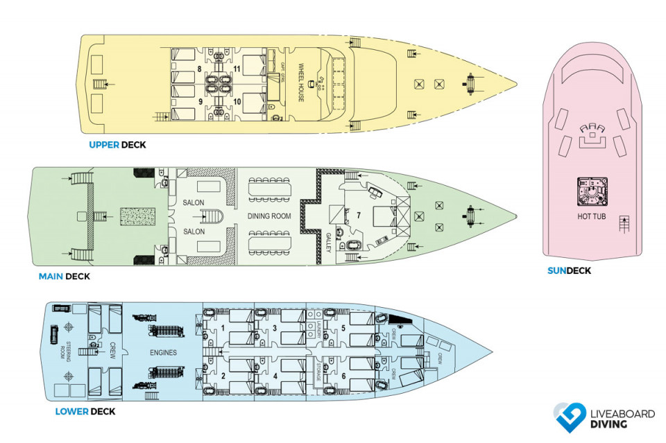 Maldives Aggressor II Deck Plan