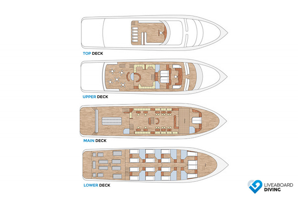 Snefro Love Deck Plan