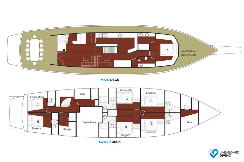 Galatea Deck Plan