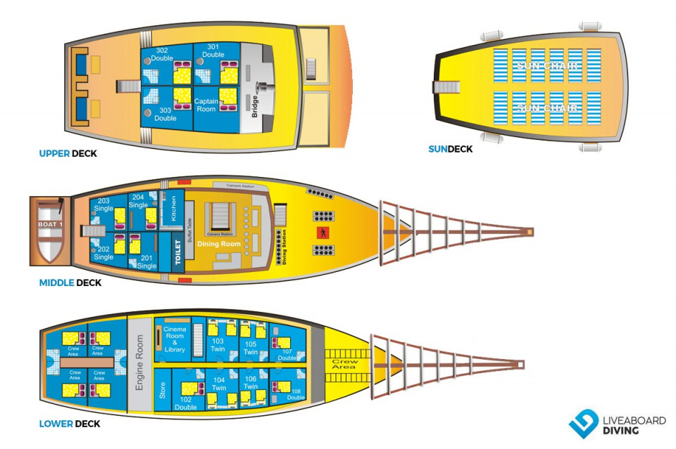 Cheng Ho Deck Plan