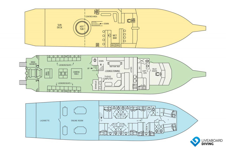 Bahamas Aggressor Deck Plan