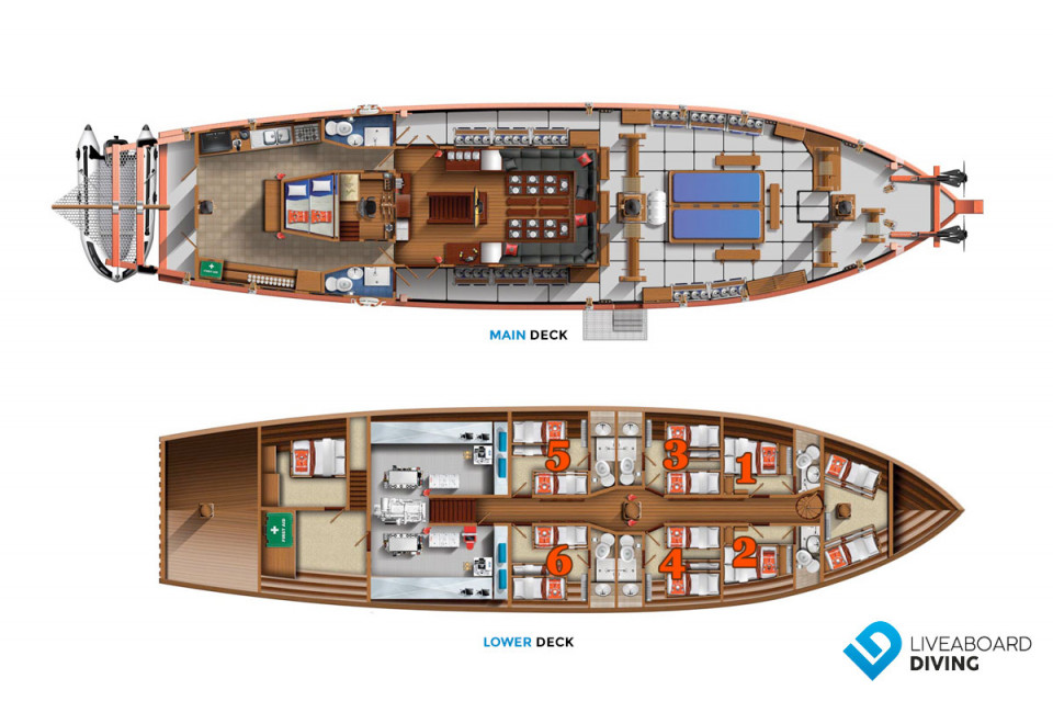 The Junk Deck Plan