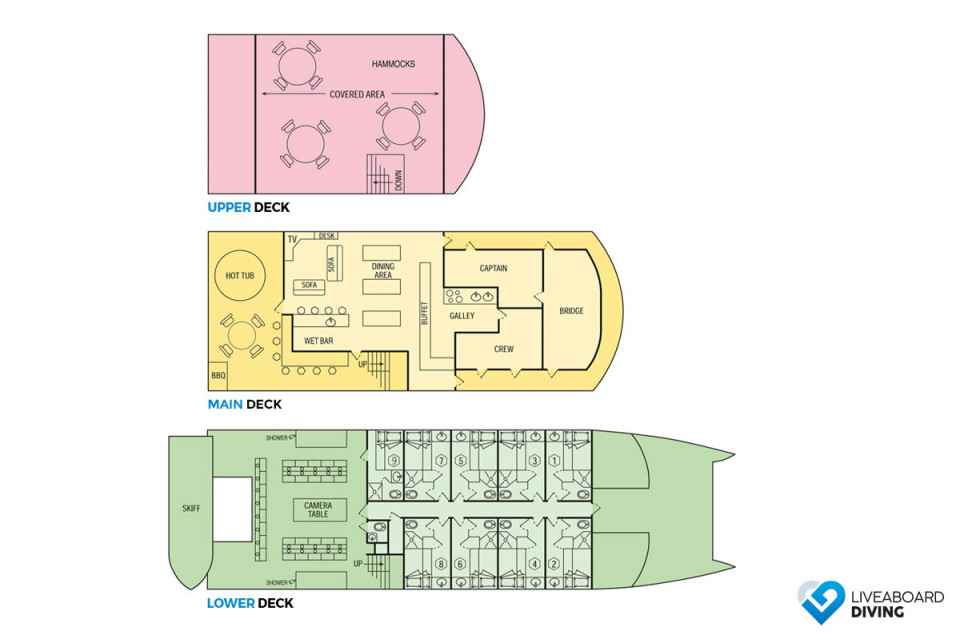 Palau Aggressor II Deck Plan