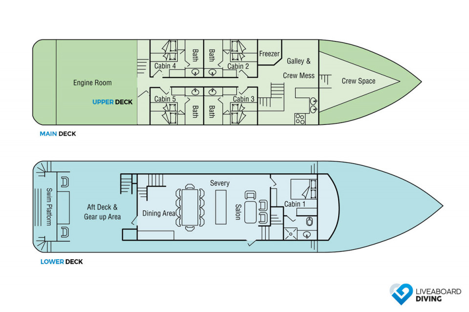 Fiji Aggressor Deck Plan