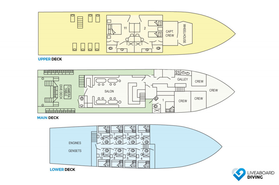 Okeanos Aggressor II Deck Plan