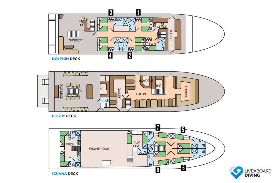 Galapagos Sky Deck Plan
