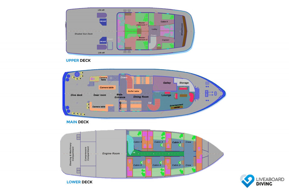 Ocean Hunter III Deck Plan