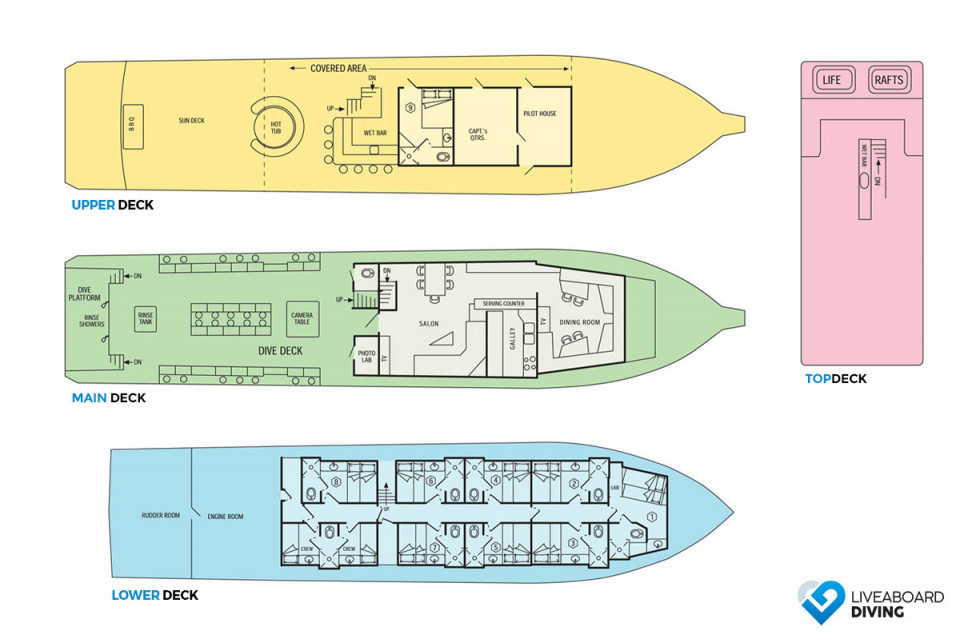 Belize Aggressor III Deck Plan