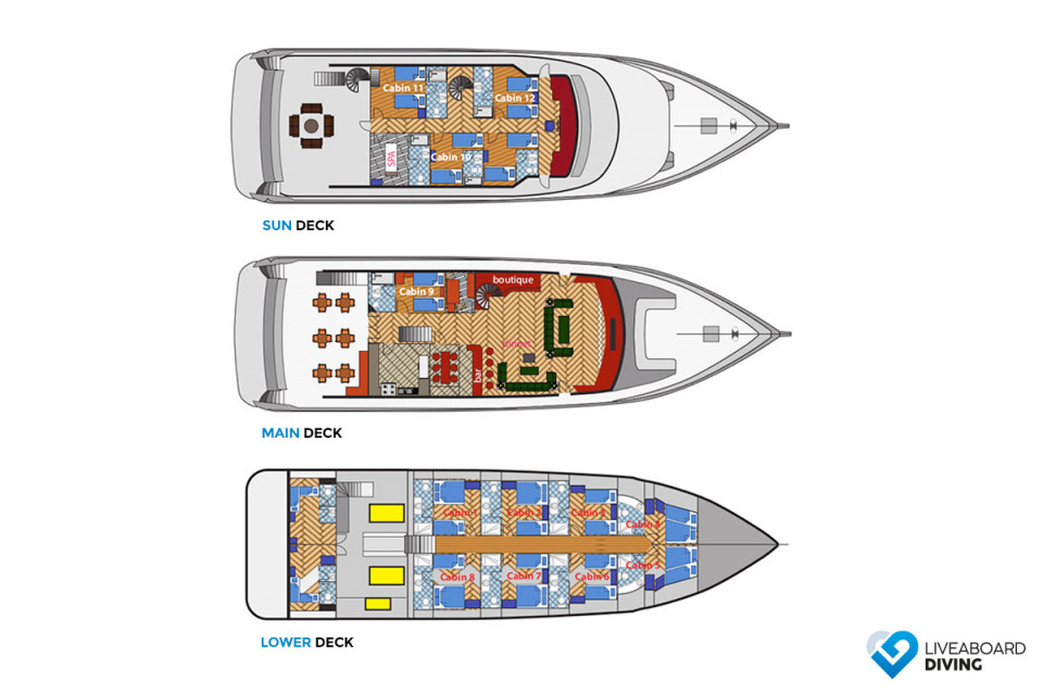 Duke of York Deck Plan