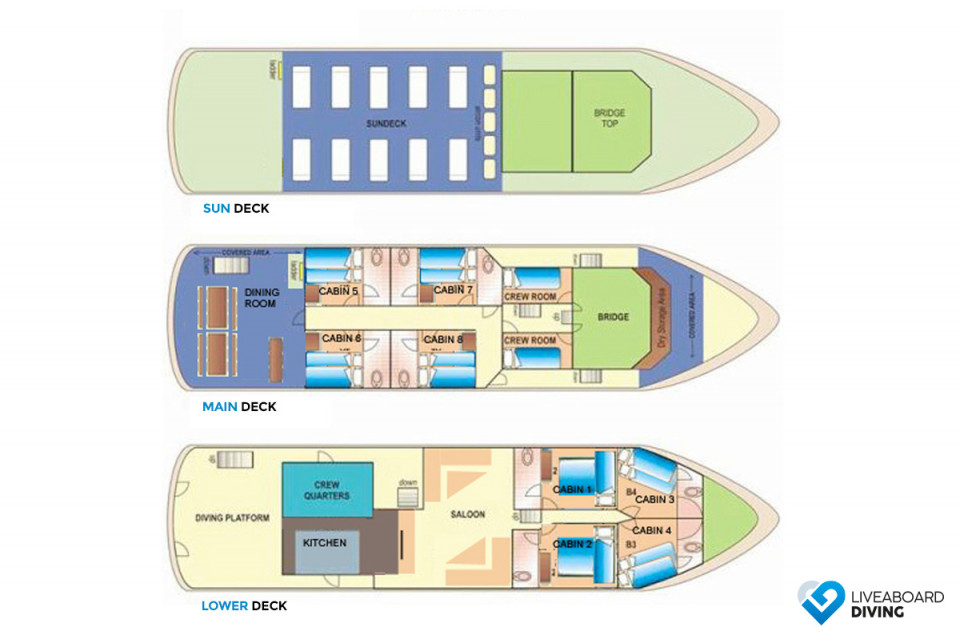 Seadoors Deck Plan