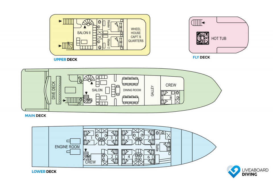 Red Sea Aggressor II Deck Plan