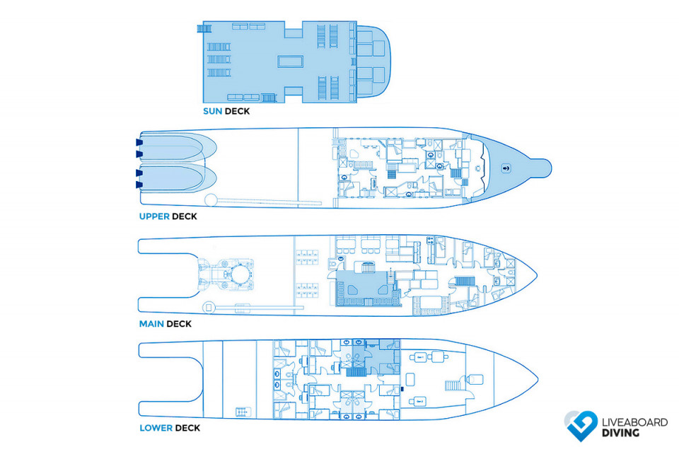 Argo Deck Plan